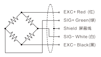 T521G5六维力传感器 2.png