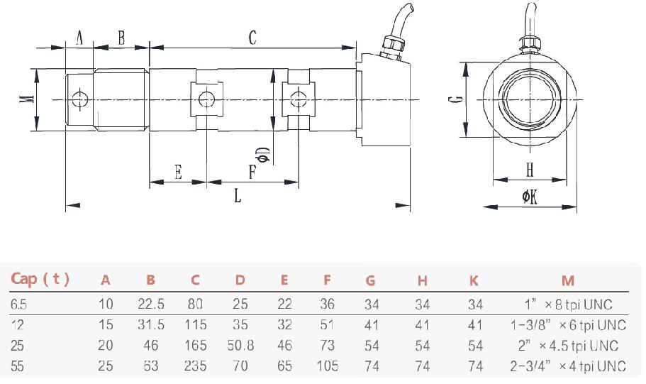 T905 卸扣销轴传感器 1.jpg