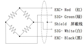 T311B 压向力传感器 3.png