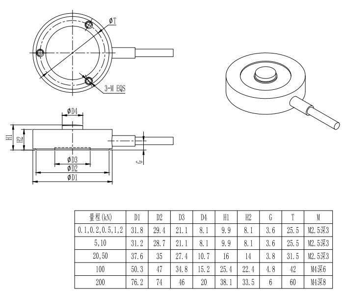  F230 压向测力传感器 1.jpg