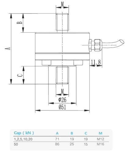 T305 微型拉压向传感器 1.png