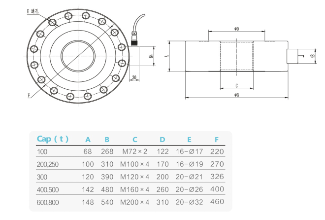 T312L 拉压双向测力传感器 1.png