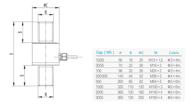 T326 拉压双向测力传感器 1.png