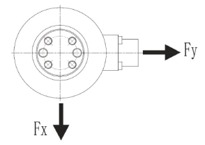  T501C 二维力传感器 2.png