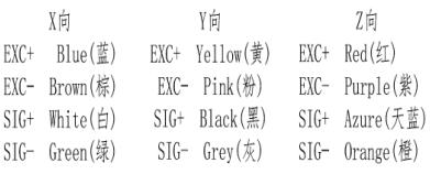 T504 三维力传感器 3.jpg