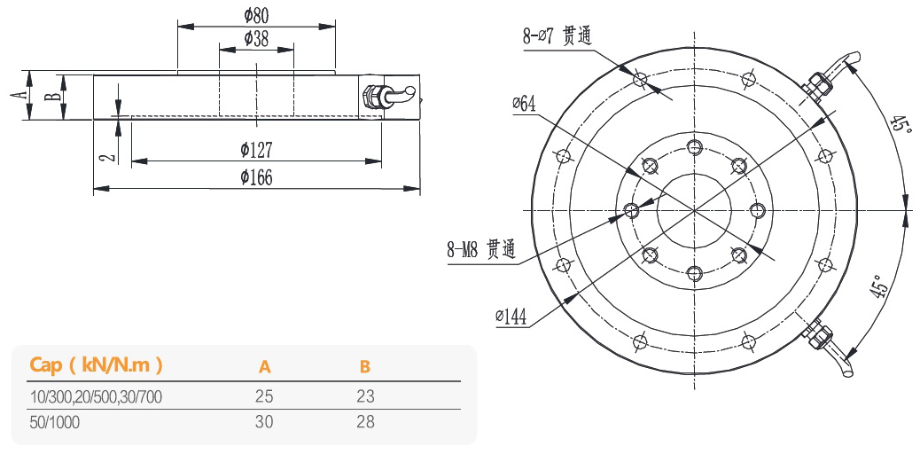 T551 压扭复合传感器 1.png