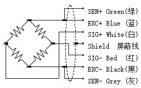 T701 波纹管称重传感器 3.jpg