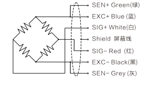 T701E 称重传感器 3.png