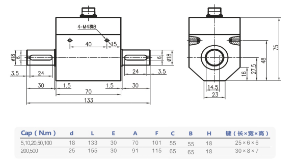 T908B 动态扭矩传感器 1.png