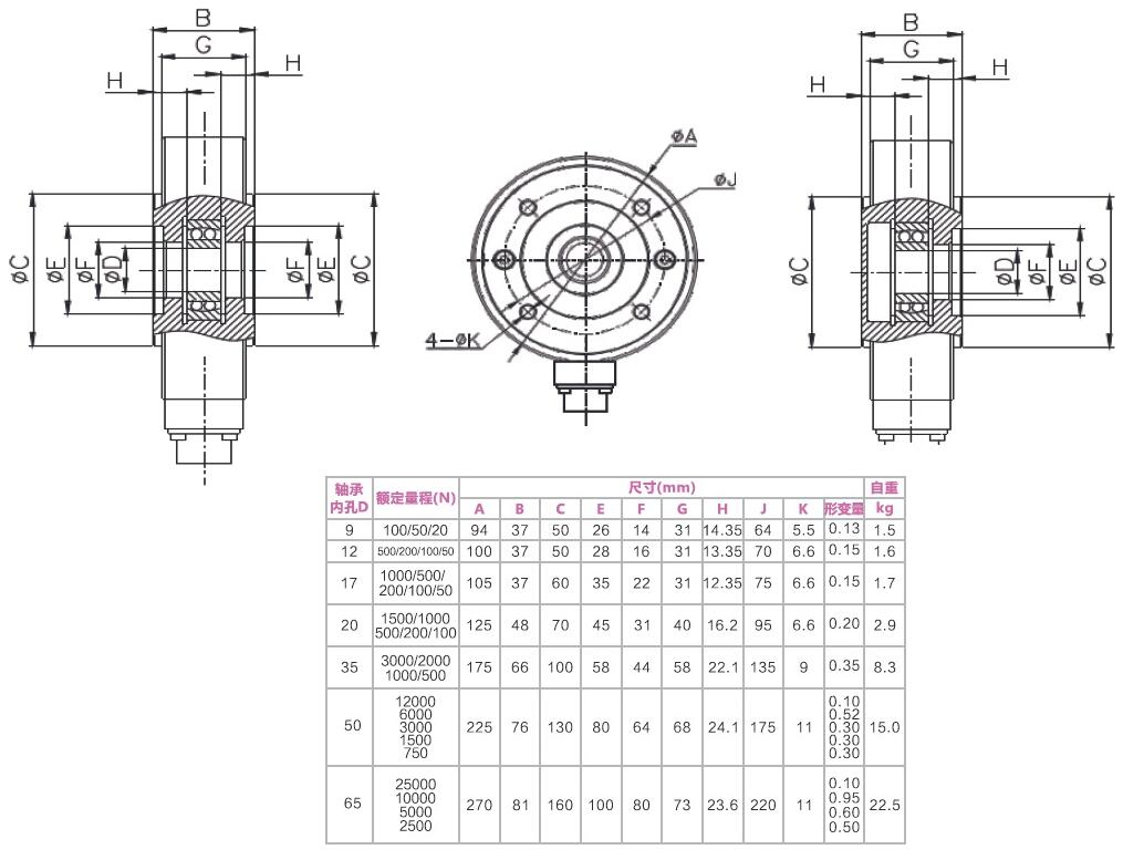 T201 张力测量传感器 1.jpg