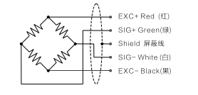 T201J张力测量传感器 3.png