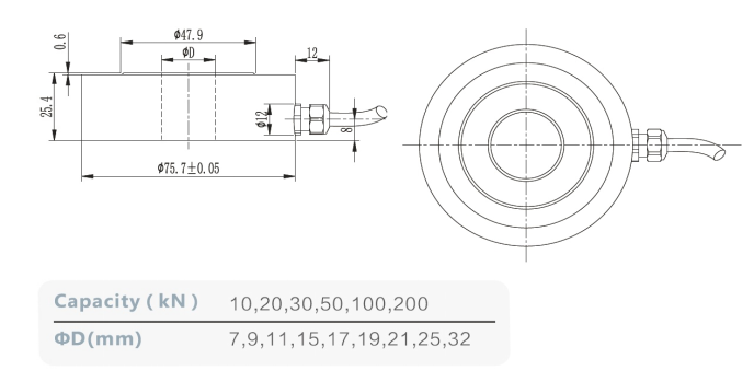 T119 压力螺纹力预紧力传感器 1.png