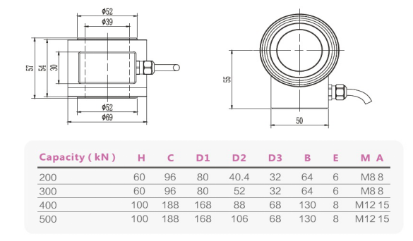 R028B 可定制传感器 1.png